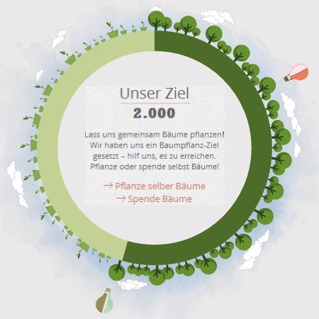 Plant fot the Planet Baumzaehler